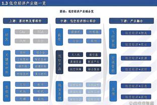 ?太阳报：阿森纳和热刺可能豪掷1亿英镑争夺伊萨克