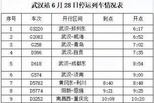 哈兰太难了？欧冠错失重大机会榜：哈兰德断层领跑，姆巴佩第2